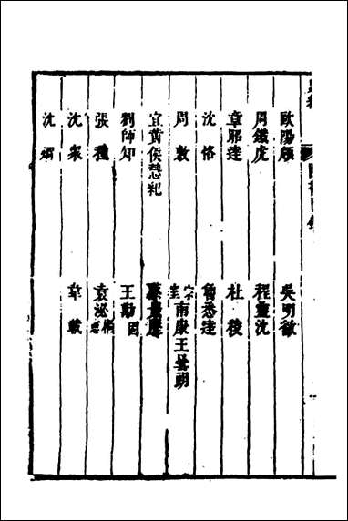 [下载][史纬]七十一_陈元锡辑.pdf