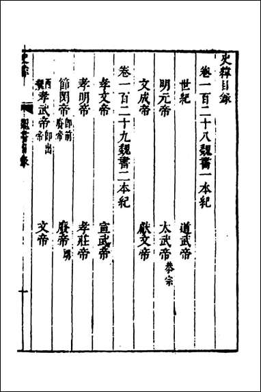 [下载][史纬]七十三_陈元锡辑.pdf