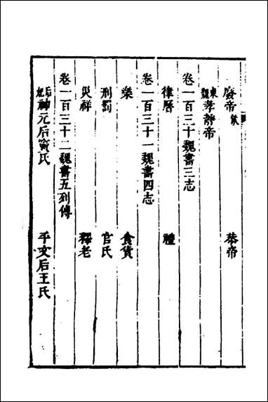 [下载][史纬]七十三_陈元锡辑.pdf