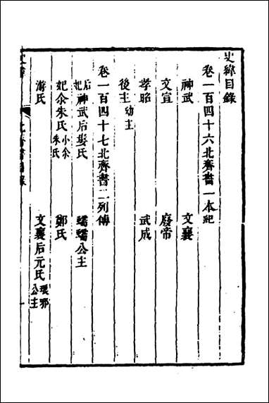 [下载][史纬]八十四_陈元锡辑.pdf