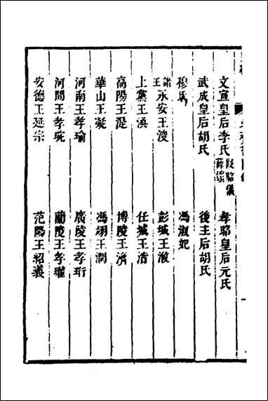 [下载][史纬]八十四_陈元锡辑.pdf