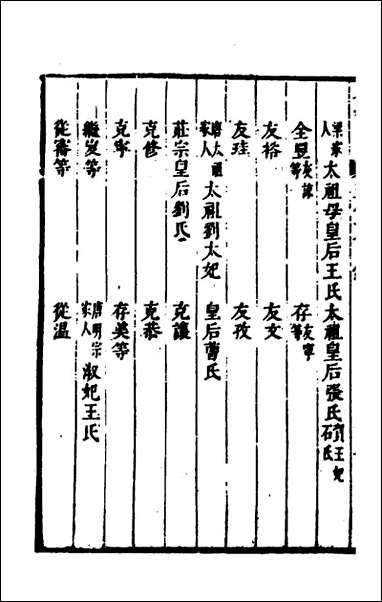 [下载][史纬]一百三十七_陈元锡辑.pdf