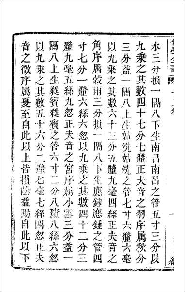 [下载][仕学全书]五_鲁论撰.pdf