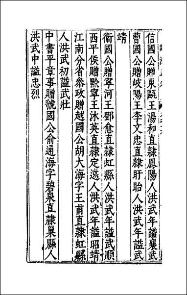 [下载][谥法通考]十五_王圻撰.pdf