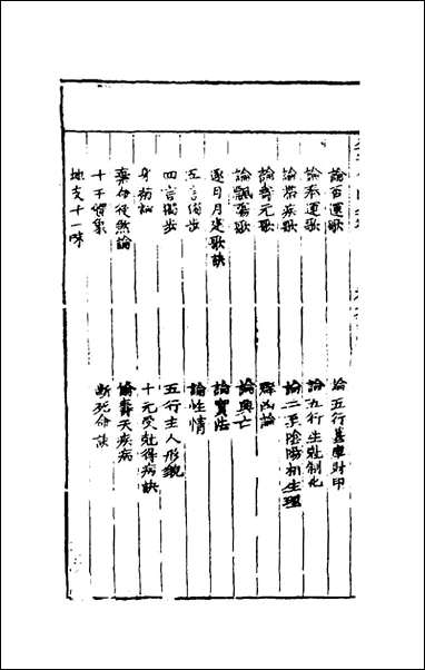 [下载][增补星平会海命学全书]五_不著撰者.pdf