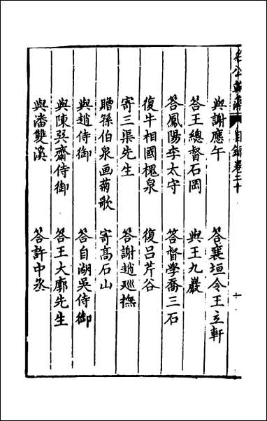 [下载][国朝名公翰藻]十九_凌迪知编.pdf