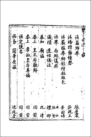 [下载][国朝奏疏]十三_朱枟辑.pdf