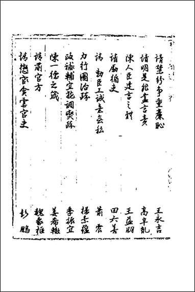 [下载][国朝奏疏]二十九_朱枟辑.pdf