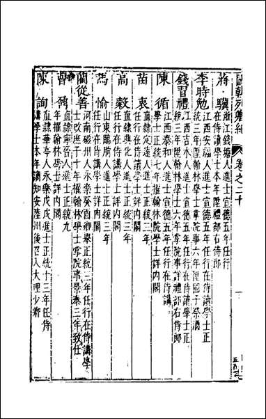 [下载][国朝列卿纪]十三_雷礼辑.pdf