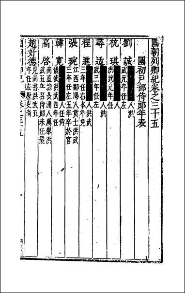 [下载][国朝列卿纪]二十一_雷礼辑.pdf