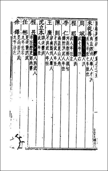 [下载][国朝列卿纪]二十一_雷礼辑.pdf