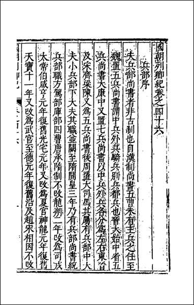 [下载][国朝列卿纪]二十八_雷礼辑.pdf