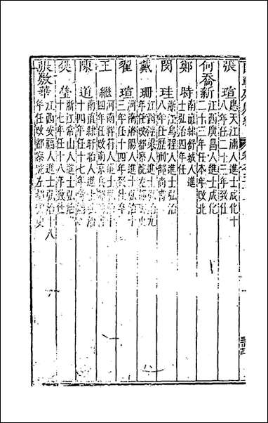 [下载][国朝列卿纪]三十五_雷礼辑.pdf