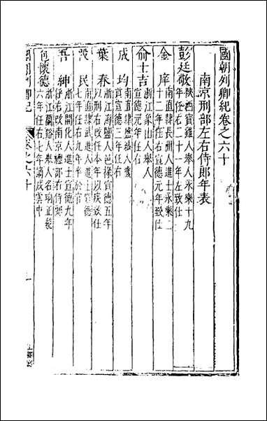 [下载][国朝列卿纪]三十七_雷礼辑.pdf