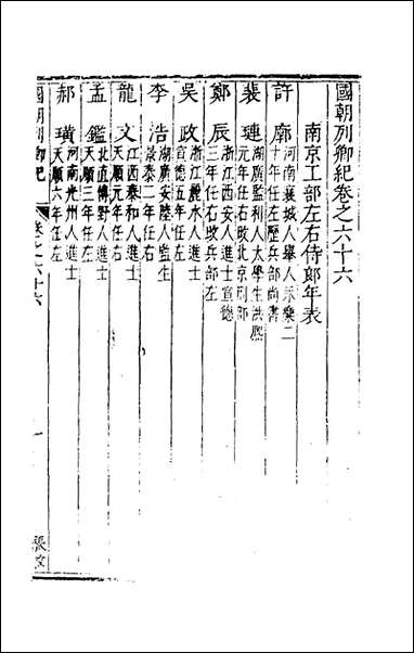 [下载][国朝列卿纪]四十一_雷礼辑.pdf