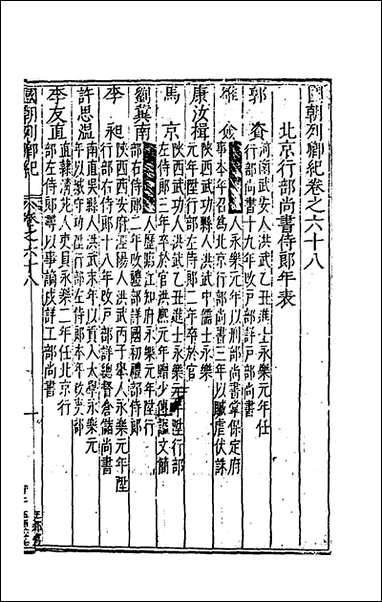 [下载][国朝列卿纪]四十二_雷礼辑.pdf