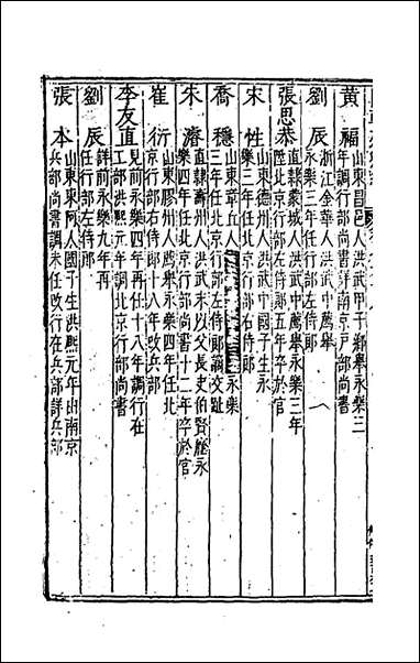 [下载][国朝列卿纪]四十二_雷礼辑.pdf