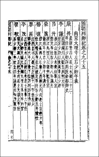 [下载][国朝列卿纪]五十一_雷礼辑.pdf