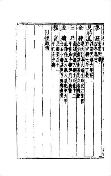 [下载][国朝列卿纪]五十一_雷礼辑.pdf