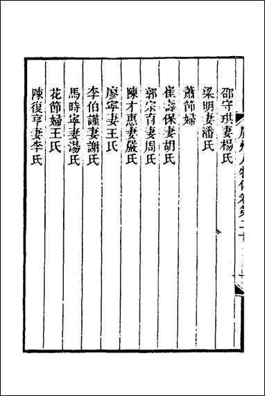 [下载][广州人物传]六_黄佐撰.pdf