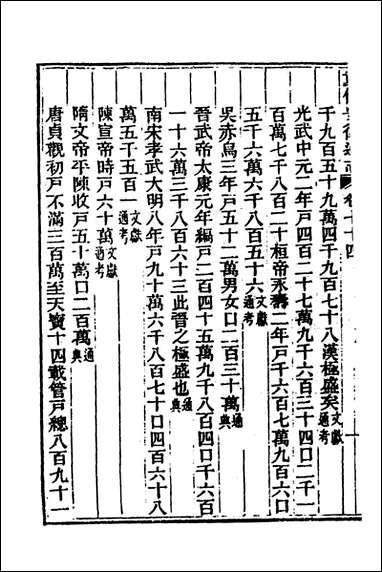 [下载][光绪重修安徽通志]二十八_沉葆桢吴坤修等修.pdf