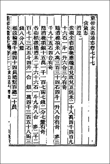 [下载][光绪重修安徽通志]二十九_沉葆桢吴坤修等修.pdf