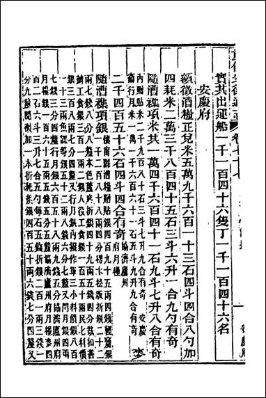 [下载][光绪重修安徽通志]二十九_沉葆桢吴坤修等修.pdf