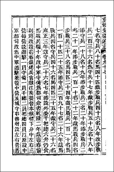 [下载][光绪重修安徽通志]三十六_沉葆桢吴坤修等修.pdf