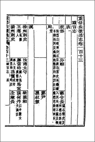 [下载][光绪重修安徽通志]四十四_沉葆桢吴坤修等修.pdf