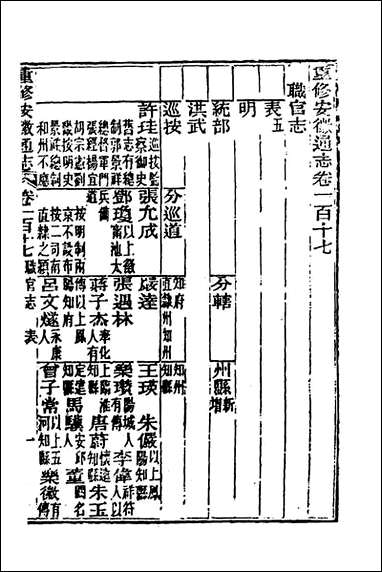 [下载][光绪重修安徽通志]四十六_沉葆桢吴坤修等修.pdf