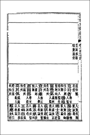 [下载][光绪重修安徽通志]四十九_沉葆桢吴坤修等修.pdf