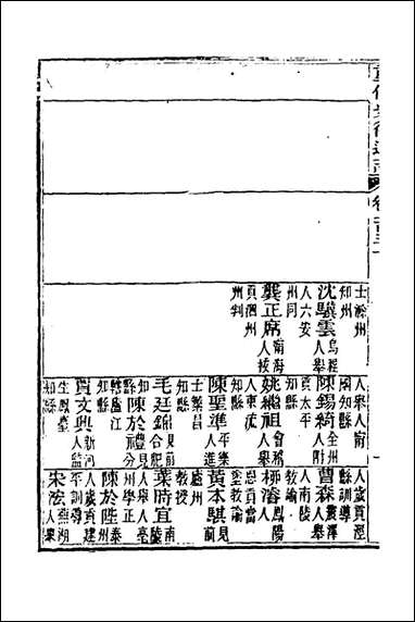 [下载][光绪重修安徽通志]五十二_沉葆桢吴坤修等修.pdf