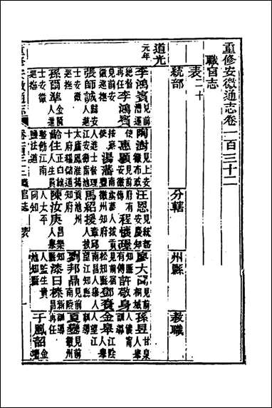 [下载][光绪重修安徽通志]五十三_沉葆桢吴坤修等修.pdf