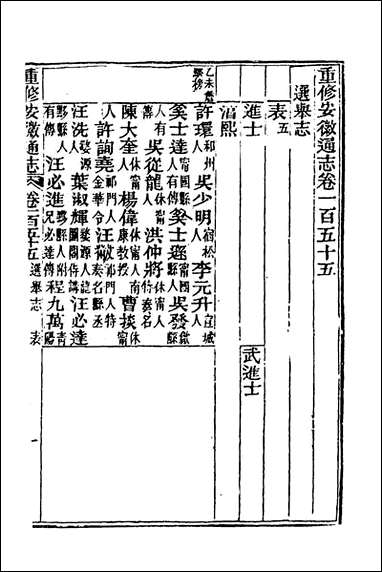 [下载][光绪重修安徽通志]六十三_沉葆桢吴坤修等修.pdf