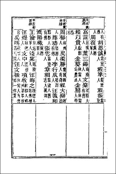 [下载][光绪重修安徽通志]六十三_沉葆桢吴坤修等修.pdf