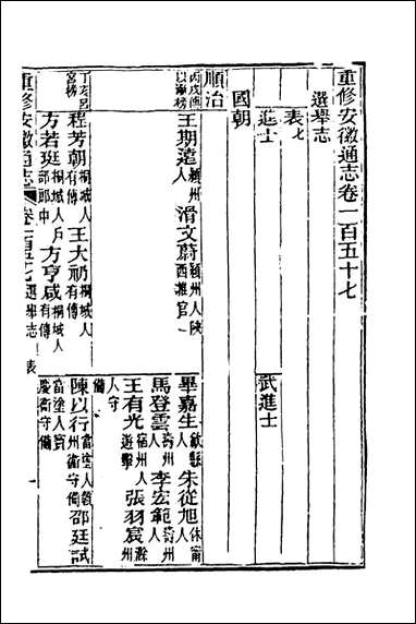 [下载][光绪重修安徽通志]六十四_沉葆桢吴坤修等修.pdf