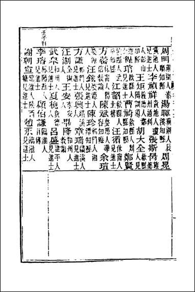 [下载][光绪重修安徽通志]六十五_沉葆桢吴坤修等修.pdf