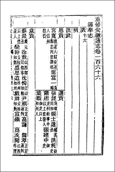 [下载][光绪重修安徽通志]六十八_沉葆桢吴坤修等修.pdf