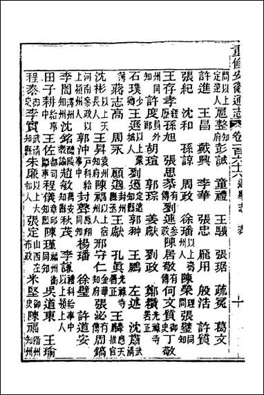 [下载][光绪重修安徽通志]六十八_沉葆桢吴坤修等修.pdf