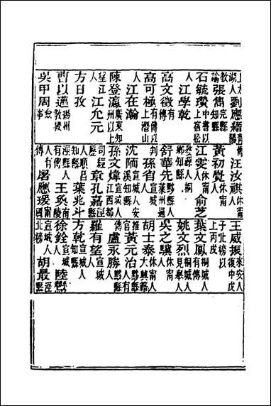 [下载][光绪重修安徽通志]七十_沉葆桢吴坤修等修.pdf