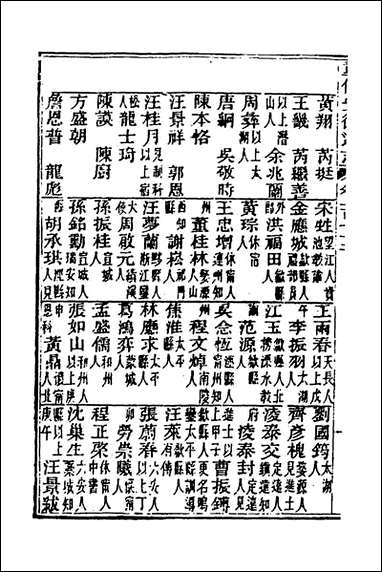 [下载][光绪重修安徽通志]七十一_沉葆桢吴坤修等修.pdf