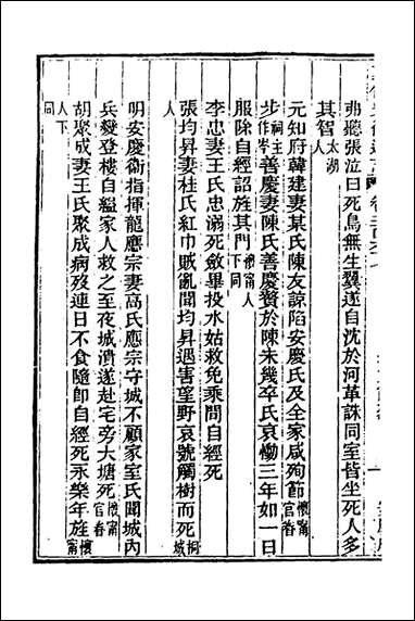 [下载][光绪重修安徽通志]一百八_沉葆桢吴坤修等修.pdf