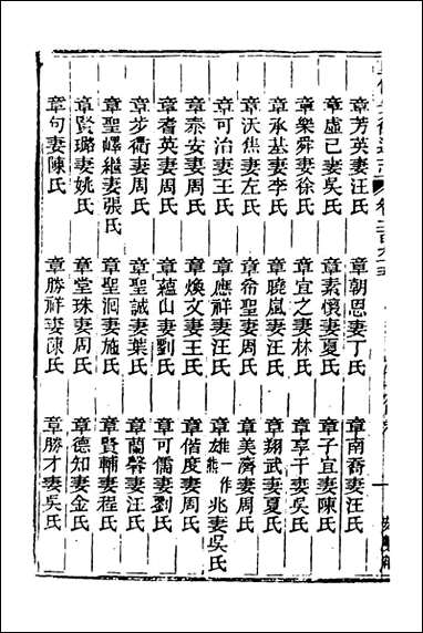 [下载][光绪重修安徽通志]一百二十一_沉葆桢吴坤修等修.pdf