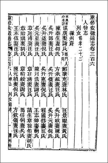 [下载][光绪重修安徽通志]一百二十六_沉葆桢吴坤修等修.pdf