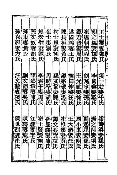 [下载][光绪重修安徽通志]一百二十八_沉葆桢吴坤修等修.pdf