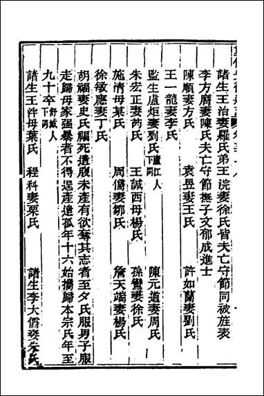 [下载][光绪重修安徽通志]一百三十二_沉葆桢吴坤修等修.pdf