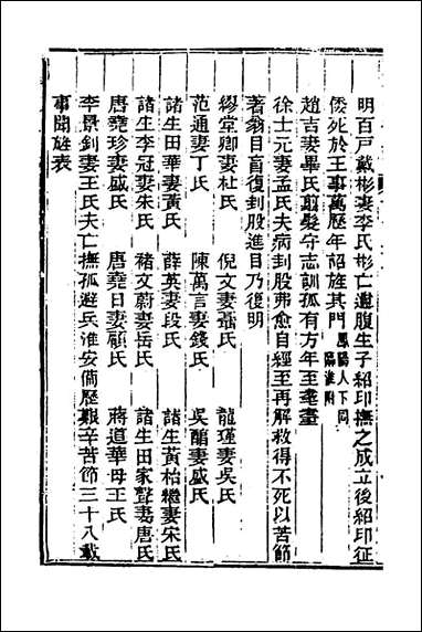 [下载][光绪重修安徽通志]一百三十四_沉葆桢吴坤修等修.pdf