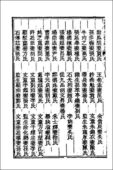 [下载][光绪重修安徽通志]一百三十五_沉葆桢吴坤修等修.pdf