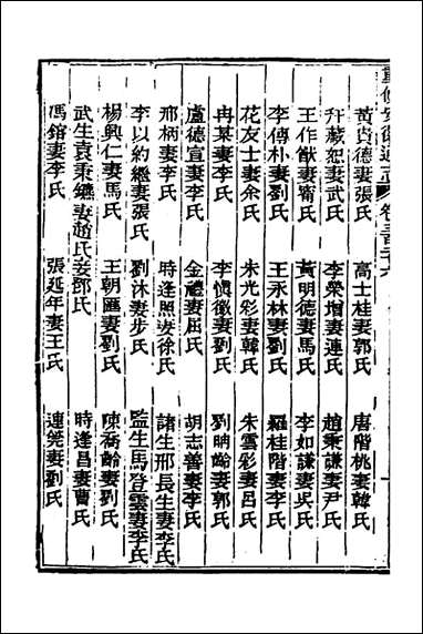 [下载][光绪重修安徽通志]一百三十六_沉葆桢吴坤修等修.pdf