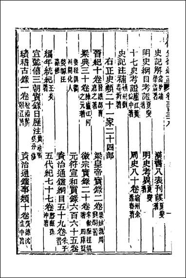 [下载][光绪重修安徽通志]一百四十一_沉葆桢吴坤修等修.pdf